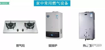 戶內(nèi)燃?xì)庠O(shè)備 安全檢查部位等圖文講解,全啦