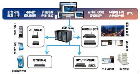 杰和科技榮獲“十大卓越品牌”殊榮，數(shù)字內(nèi)容制作服務(wù)引領(lǐng)行業(yè)創(chuàng)新