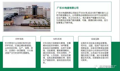 數字化工廠建設六步法 數字內容制作服務的核心路徑